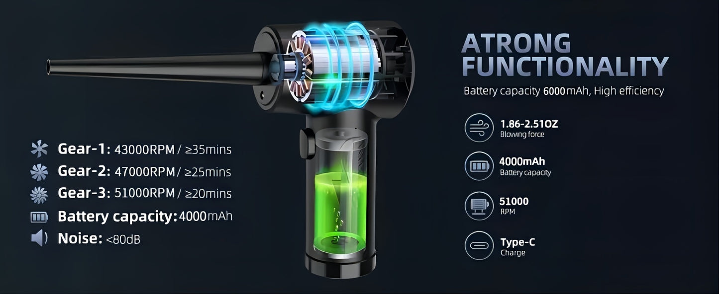 Rechargeable Cordless Air Duster - Powerful Electric Compressed Air Blower for Deep Cleaning of Computer Keyboards, Cameras, Cars, and Home Offices - Portable, Lightweight, and Easy to Use with LED Light and Extendable Nozzle